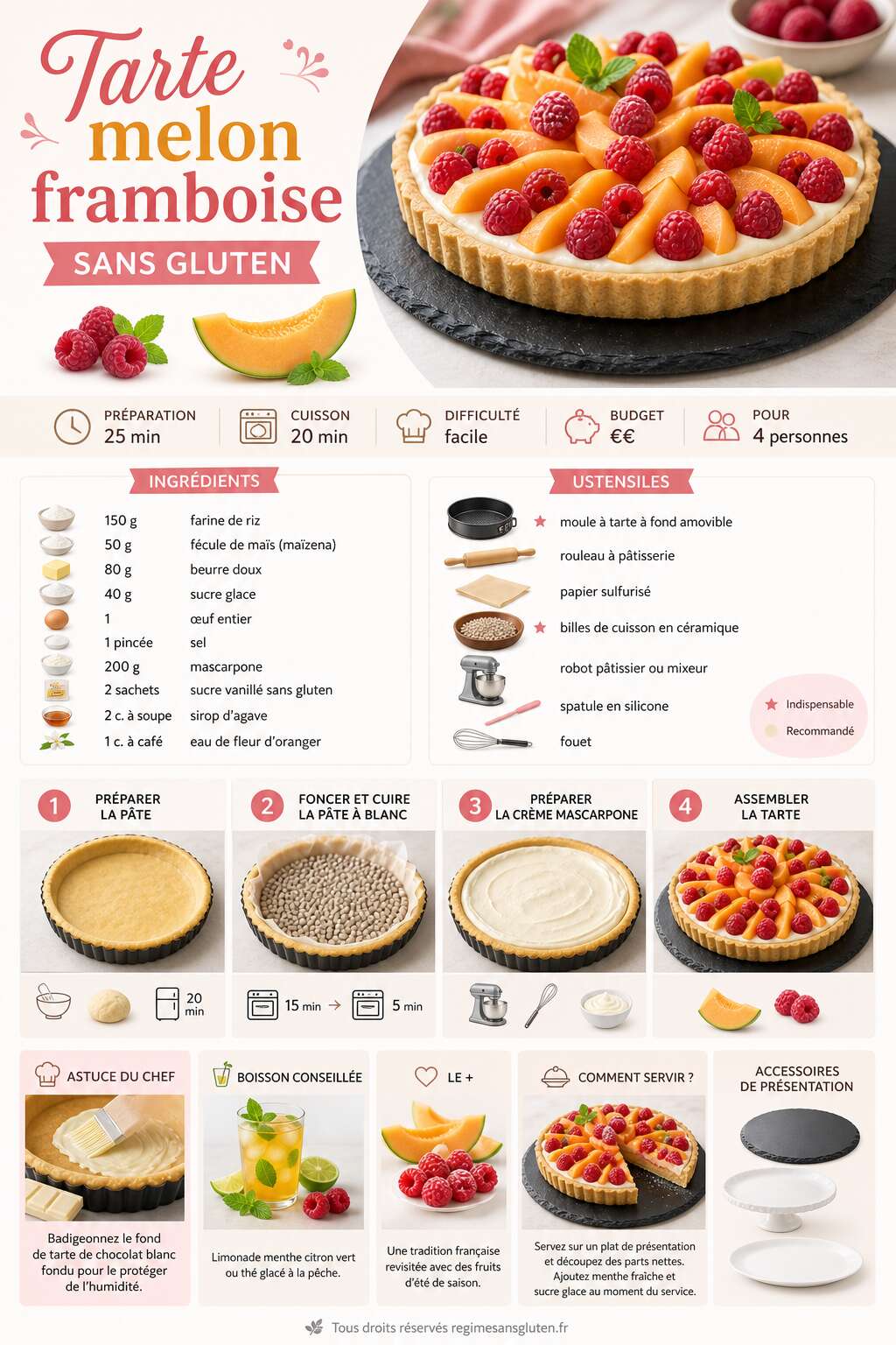 Fiche recette Tarte melon framboise sans gluten : recette gourmande et facile