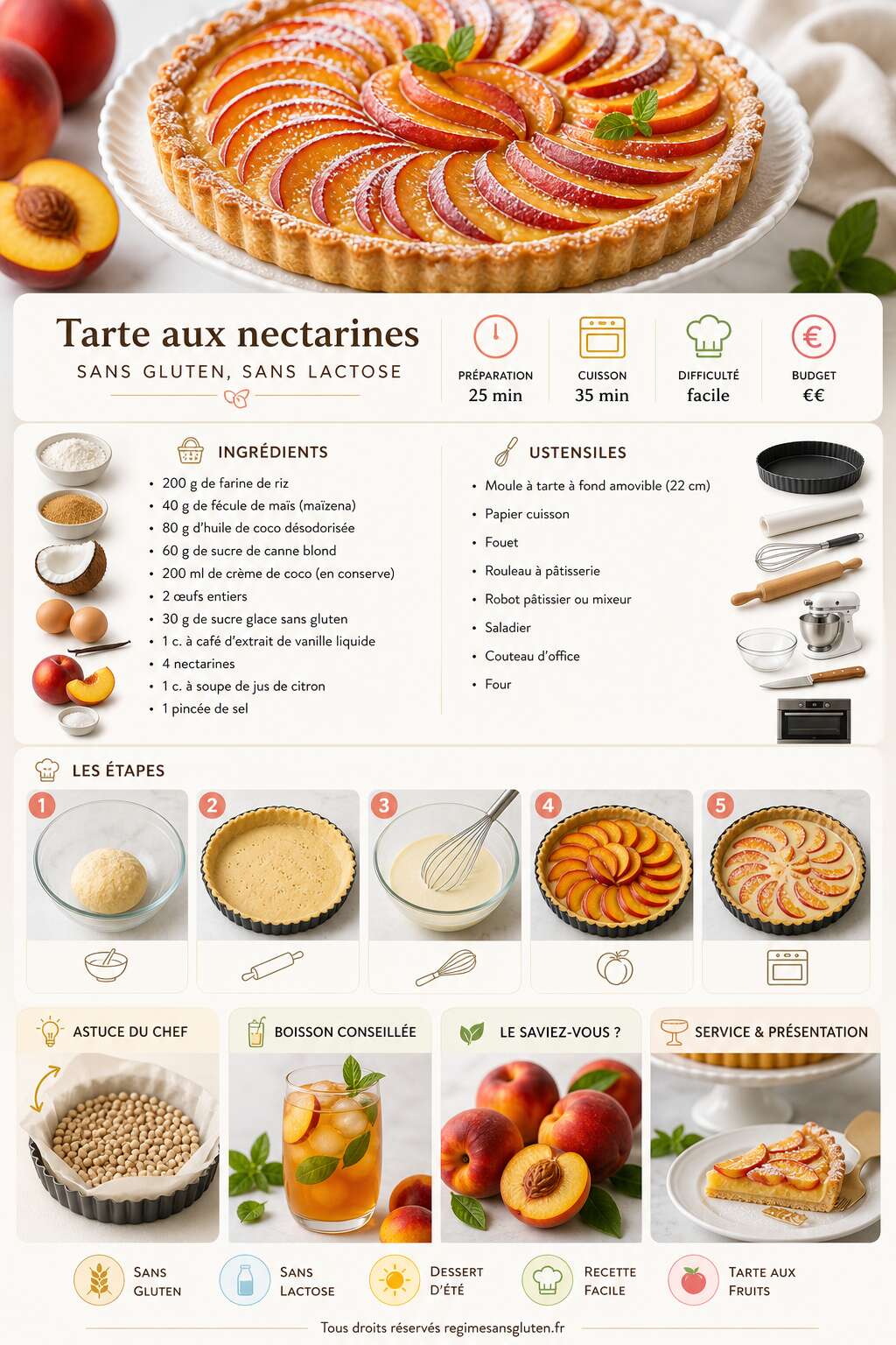 Fiche recette Tarte aux nectarines : sans gluten, sans lactose Fiche recette Tarte aux nectarines : sans gluten, sans lactose