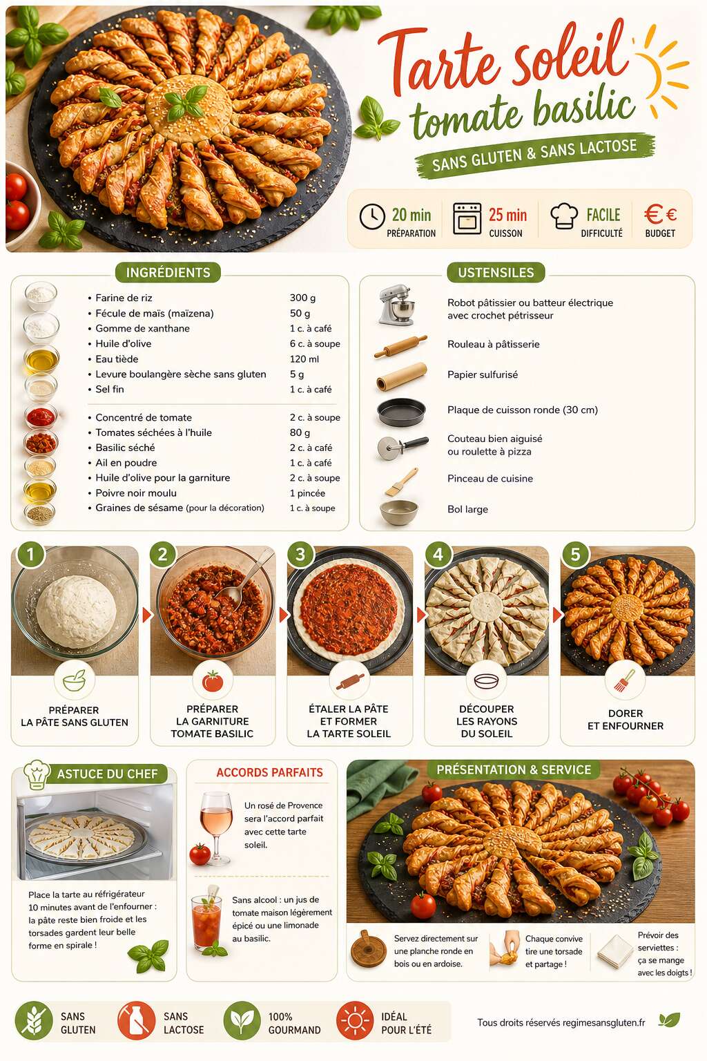 Fiche recette Tarte soleil tomate basilic : recette sans gluten et lactose