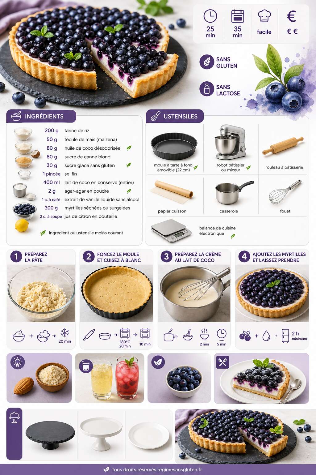 Fiche recette Tarte aux myrtilles sans gluten et sans lactose : recette savoureuse