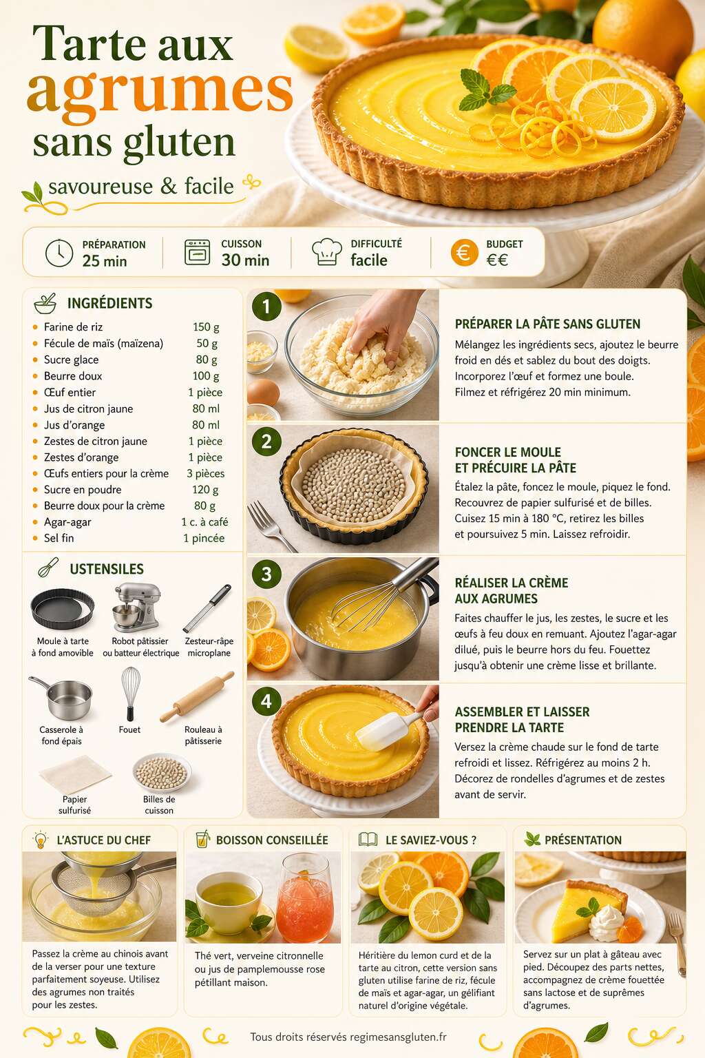 Fiche recette Tarte aux agrumes sans gluten : recette savoureuse et facile Fiche recette Tarte aux agrumes sans gluten : recette savoureuse et facile