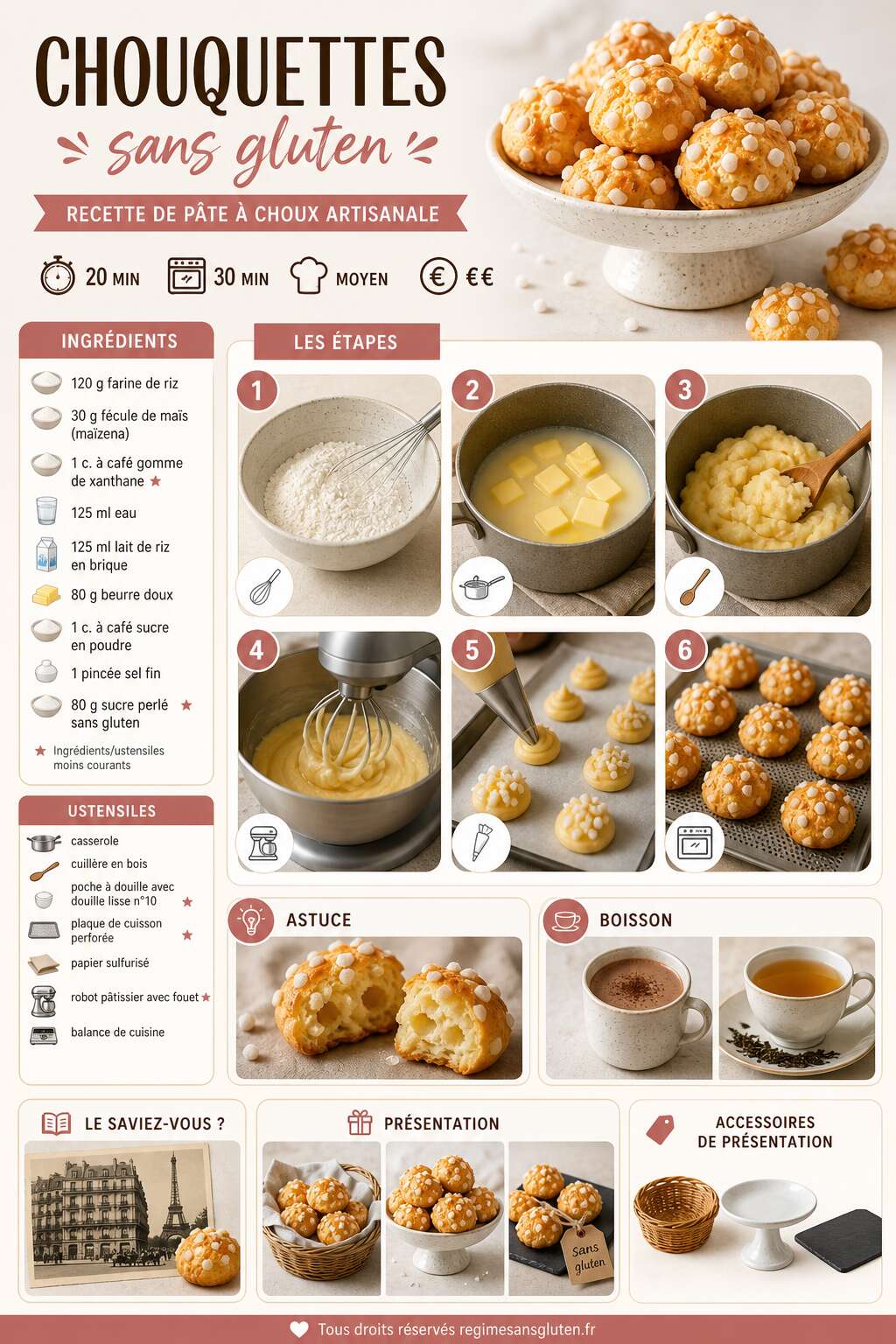 Fiche recette Chouquettes sans gluten : recette de pâte à choux artisanale Fiche recette Chouquettes sans gluten : recette de pâte à choux artisanale