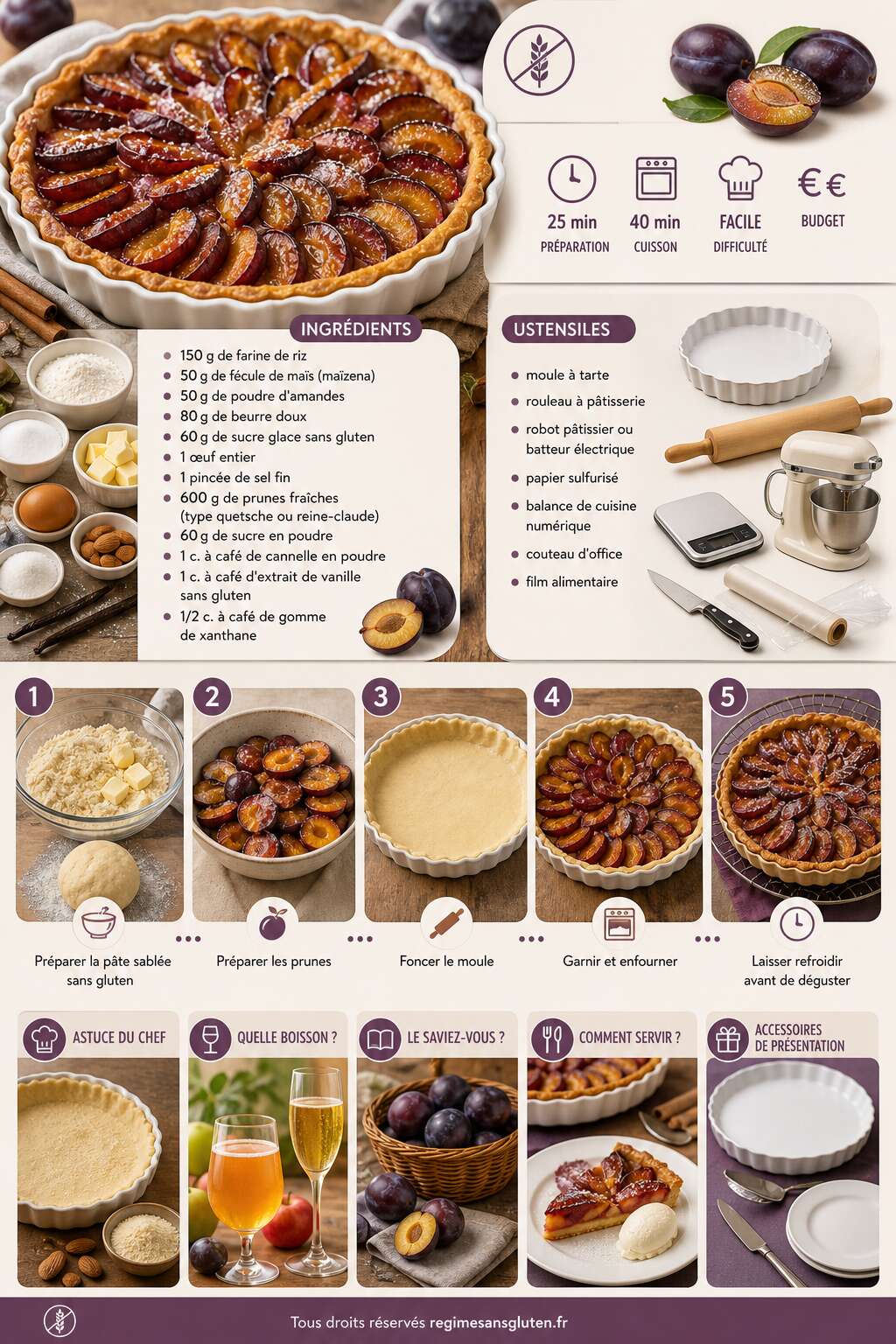 Fiche recette Tarte aux prunes sans gluten : recette facile et savoureuse Fiche recette Tarte aux prunes sans gluten : recette facile et savoureuse