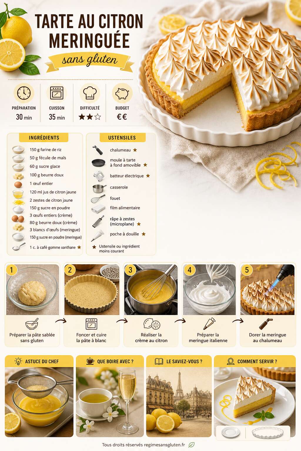 Fiche recette Tarte au citron meringuée sans gluten : la recette délicieuse Fiche recette Tarte au citron meringuée sans gluten : la recette délicieuse