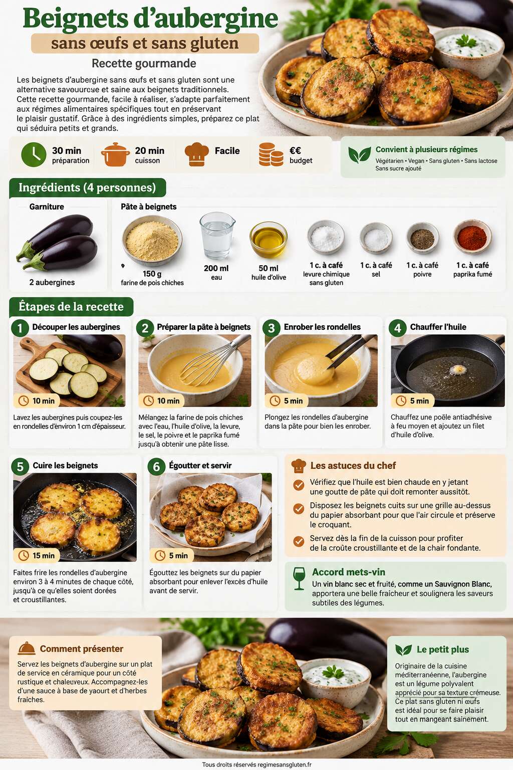 Fiche recette Beignets d'aubergine sans œufs et sans gluten : recette gourmande Fiche recette Beignets d'aubergine sans œufs et sans gluten : recette gourmande